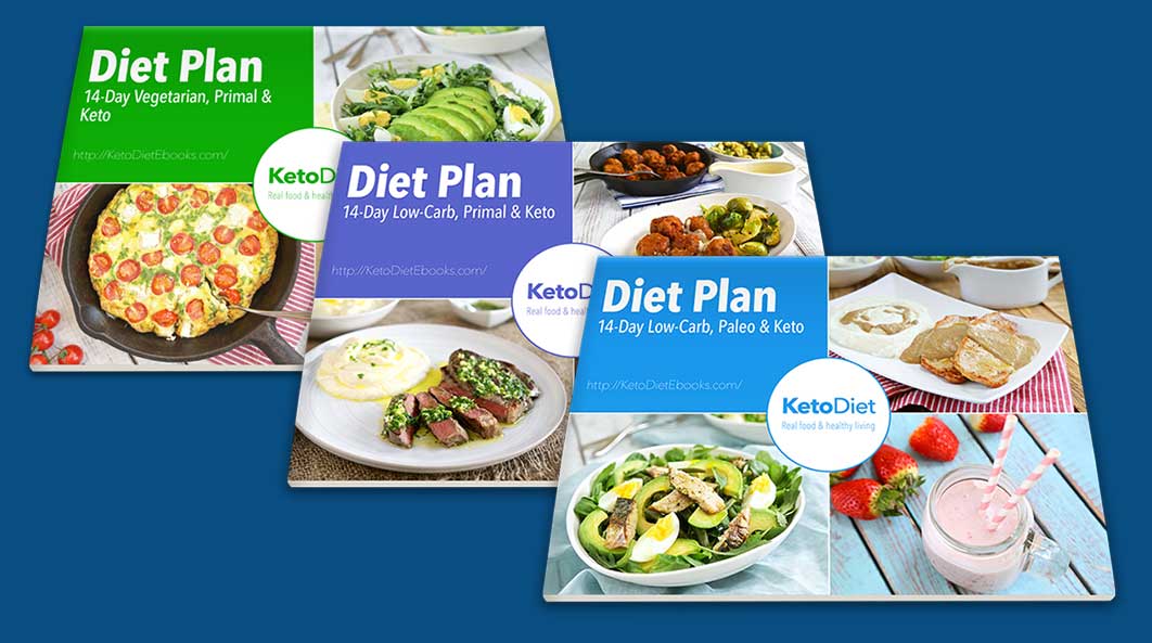 KetoDiet eBook Table of Contents