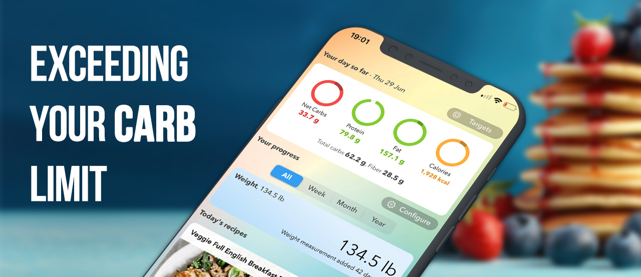 Struggling to Hit Your Macros? Here's the Solution
