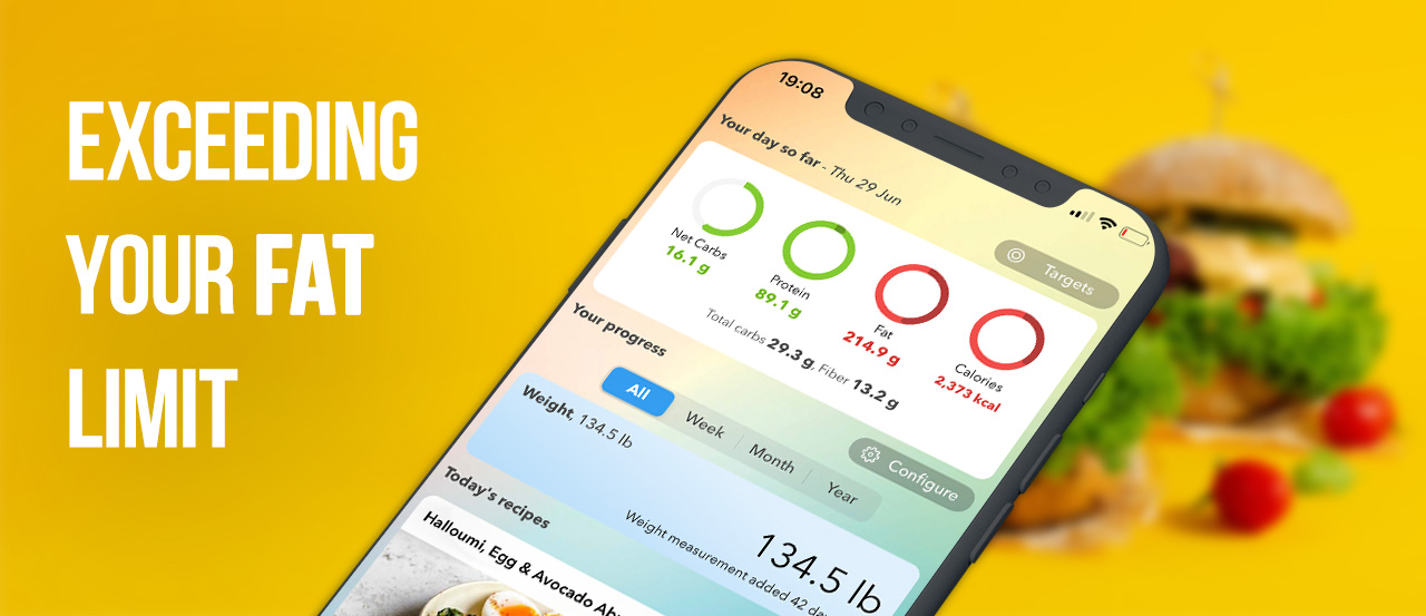 Struggling to Hit Your Macros? Here's the Solution